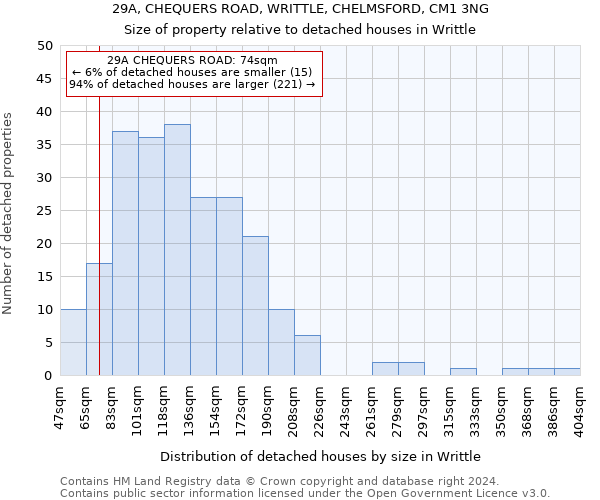 29A, CHEQUERS ROAD, WRITTLE, CHELMSFORD, CM1 3NG: Size of property relative to detached houses in Writtle
