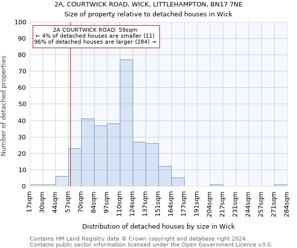 2A, COURTWICK ROAD, WICK, LITTLEHAMPTON, BN17 7NE: Size of property relative to detached houses in Wick