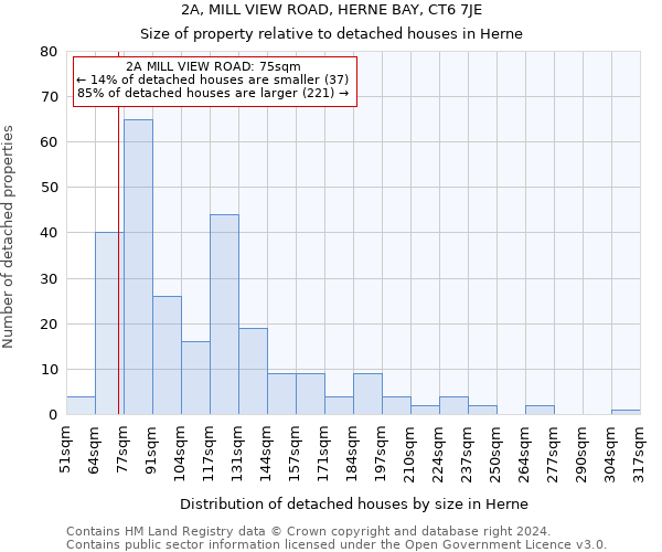2A, MILL VIEW ROAD, HERNE BAY, CT6 7JE: Size of property relative to detached houses in Herne