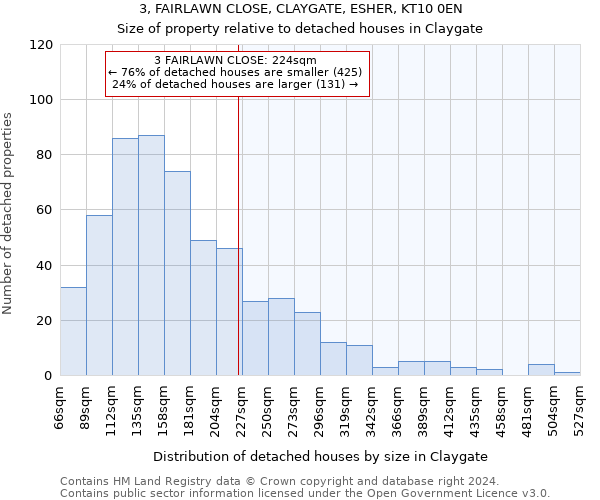 3, FAIRLAWN CLOSE, CLAYGATE, ESHER, KT10 0EN: Size of property relative to detached houses in Claygate