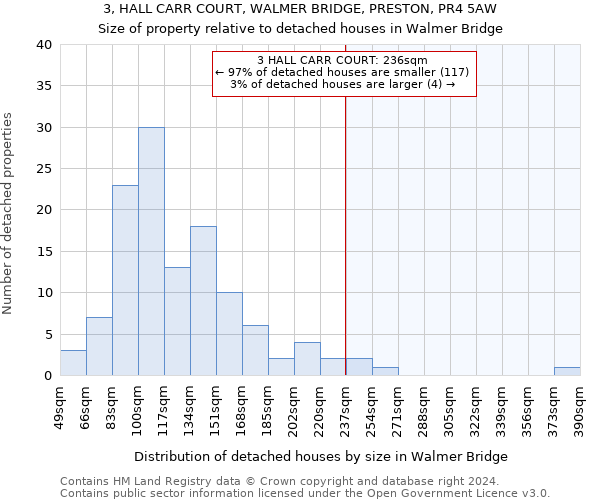 3, HALL CARR COURT, WALMER BRIDGE, PRESTON, PR4 5AW: Size of property relative to detached houses in Walmer Bridge