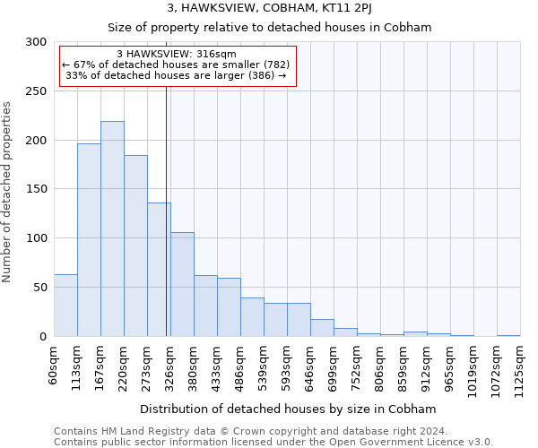 3, HAWKSVIEW, COBHAM, KT11 2PJ: Size of property relative to detached houses in Cobham