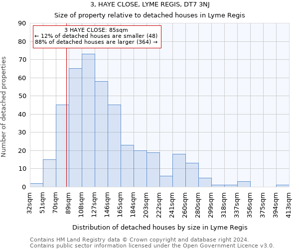 3, HAYE CLOSE, LYME REGIS, DT7 3NJ: Size of property relative to detached houses in Lyme Regis