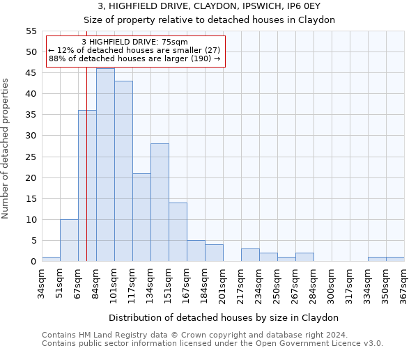 3, HIGHFIELD DRIVE, CLAYDON, IPSWICH, IP6 0EY: Size of property relative to detached houses in Claydon