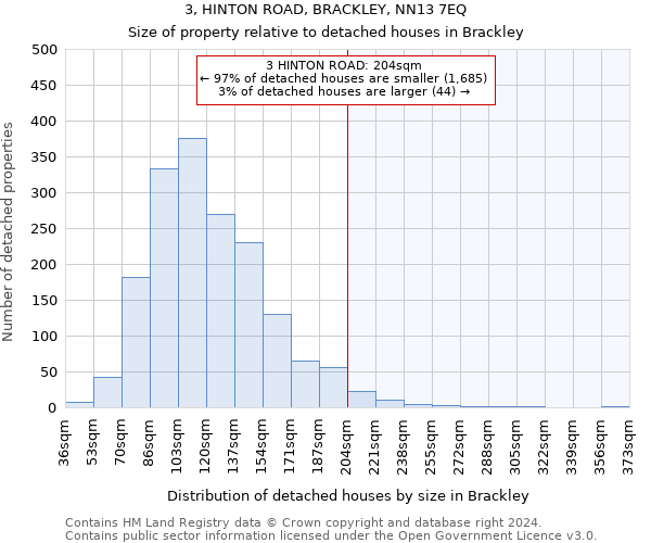 3, HINTON ROAD, BRACKLEY, NN13 7EQ: Size of property relative to detached houses in Brackley