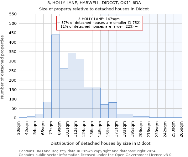 3, HOLLY LANE, HARWELL, DIDCOT, OX11 6DA: Size of property relative to detached houses in Didcot
