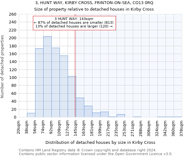 3, HUNT WAY, KIRBY CROSS, FRINTON-ON-SEA, CO13 0RQ: Size of property relative to detached houses in Kirby Cross