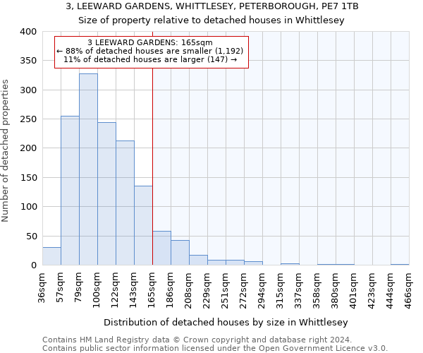 3, LEEWARD GARDENS, WHITTLESEY, PETERBOROUGH, PE7 1TB: Size of property relative to detached houses in Whittlesey