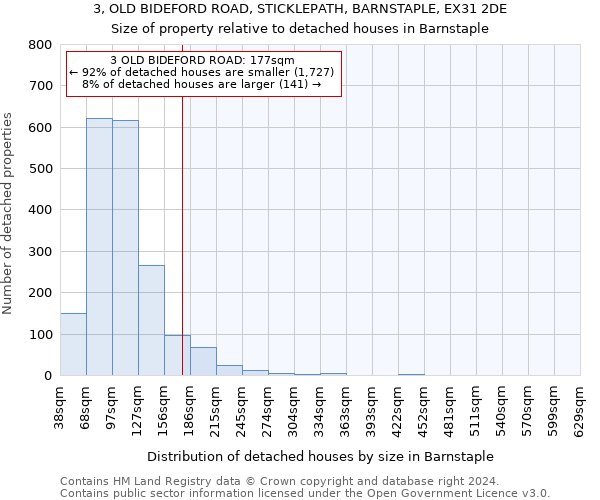 3, OLD BIDEFORD ROAD, STICKLEPATH, BARNSTAPLE, EX31 2DE: Size of property relative to detached houses in Barnstaple