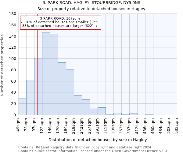 3, PARK ROAD, HAGLEY, STOURBRIDGE, DY9 0NS: Size of property relative to detached houses in Hagley