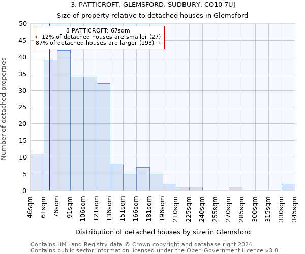 3, PATTICROFT, GLEMSFORD, SUDBURY, CO10 7UJ: Size of property relative to detached houses in Glemsford