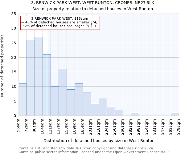 3, RENWICK PARK WEST, WEST RUNTON, CROMER, NR27 9LX: Size of property relative to detached houses in West Runton