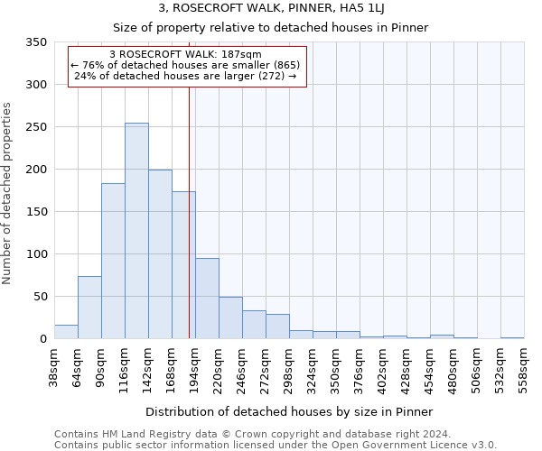 3, ROSECROFT WALK, PINNER, HA5 1LJ: Size of property relative to detached houses in Pinner