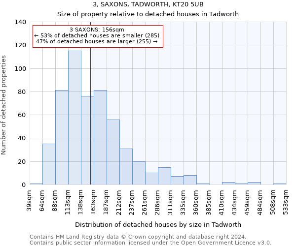 3, SAXONS, TADWORTH, KT20 5UB: Size of property relative to detached houses in Tadworth