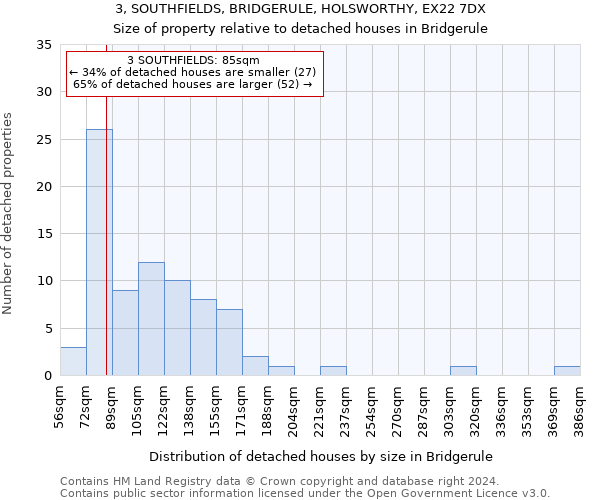 3, SOUTHFIELDS, BRIDGERULE, HOLSWORTHY, EX22 7DX: Size of property relative to detached houses in Bridgerule