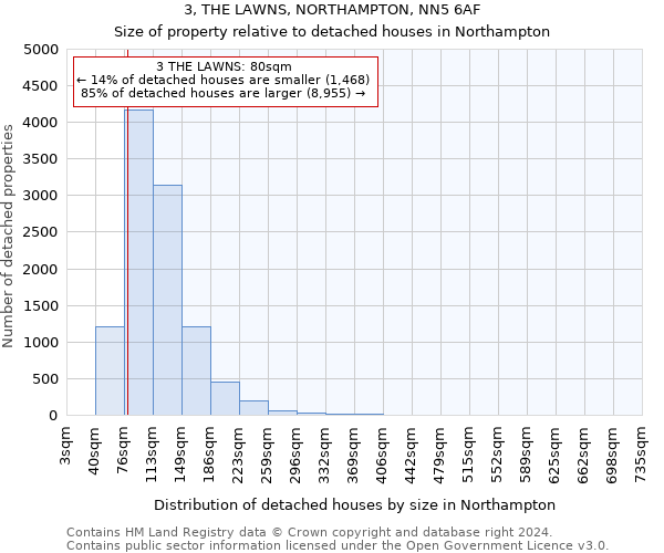 3, THE LAWNS, NORTHAMPTON, NN5 6AF: Size of property relative to detached houses in Northampton