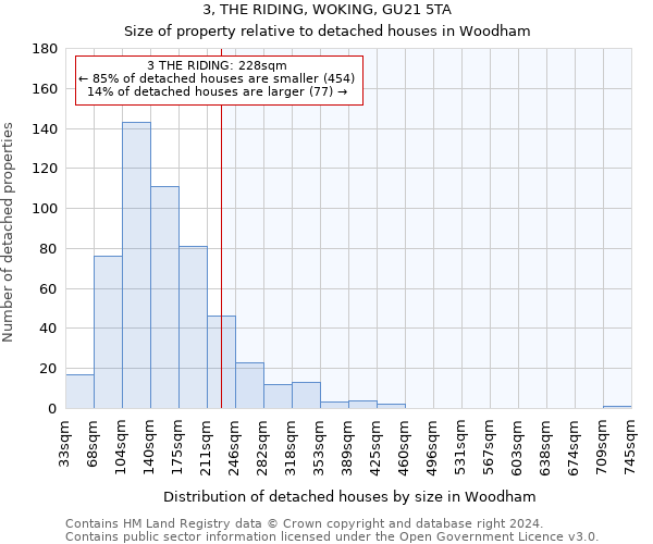 3, THE RIDING, WOKING, GU21 5TA: Size of property relative to detached houses in Woodham