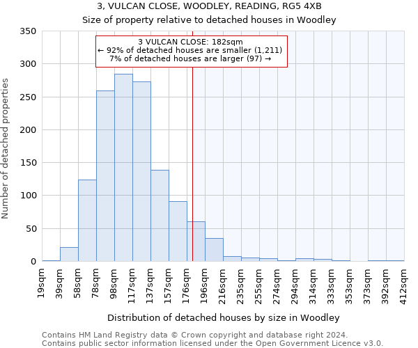 3, VULCAN CLOSE, WOODLEY, READING, RG5 4XB: Size of property relative to detached houses in Woodley