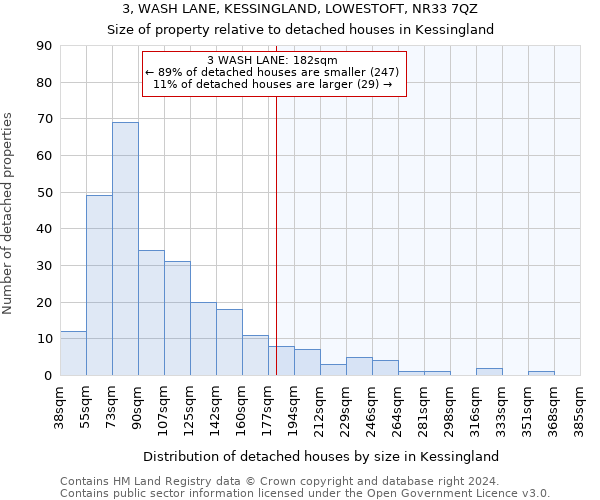 3, WASH LANE, KESSINGLAND, LOWESTOFT, NR33 7QZ: Size of property relative to detached houses in Kessingland