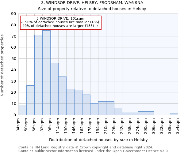 3, WINDSOR DRIVE, HELSBY, FRODSHAM, WA6 9NA: Size of property relative to detached houses in Helsby