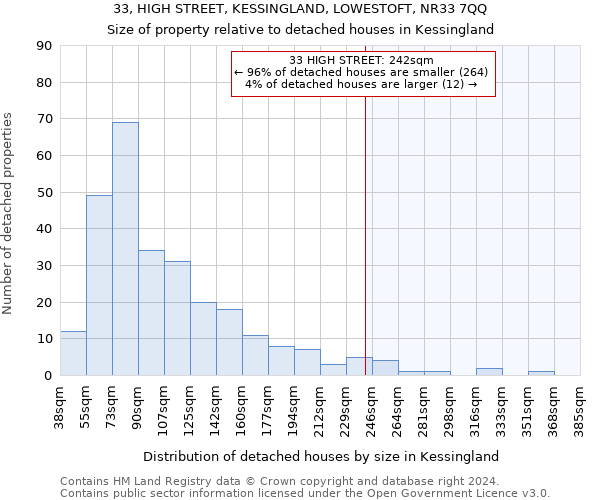 33, HIGH STREET, KESSINGLAND, LOWESTOFT, NR33 7QQ: Size of property relative to detached houses in Kessingland