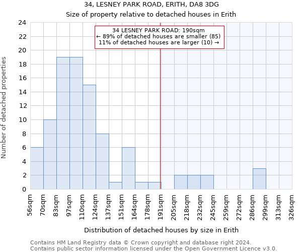 34, LESNEY PARK ROAD, ERITH, DA8 3DG: Size of property relative to detached houses in Erith