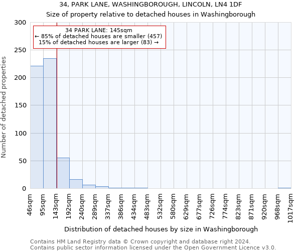 34, PARK LANE, WASHINGBOROUGH, LINCOLN, LN4 1DF: Size of property relative to detached houses in Washingborough
