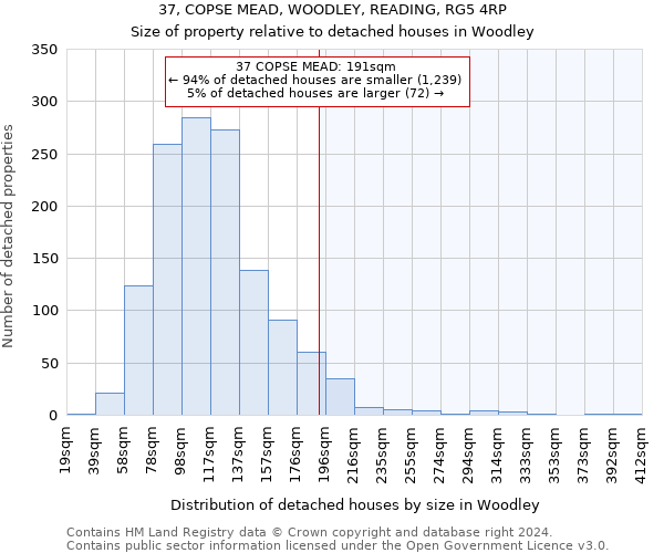 37, COPSE MEAD, WOODLEY, READING, RG5 4RP: Size of property relative to detached houses in Woodley