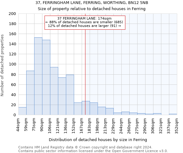 37, FERRINGHAM LANE, FERRING, WORTHING, BN12 5NB: Size of property relative to detached houses in Ferring