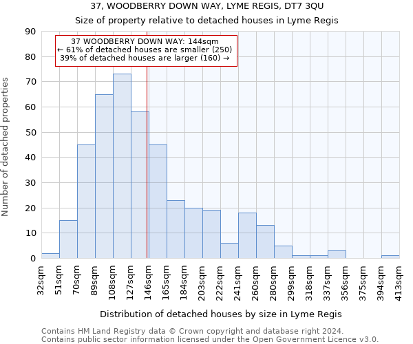 37, WOODBERRY DOWN WAY, LYME REGIS, DT7 3QU: Size of property relative to detached houses in Lyme Regis