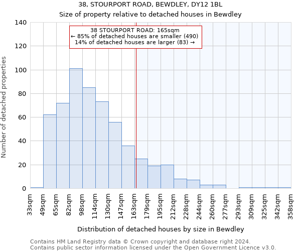 38, STOURPORT ROAD, BEWDLEY, DY12 1BL: Size of property relative to detached houses in Bewdley