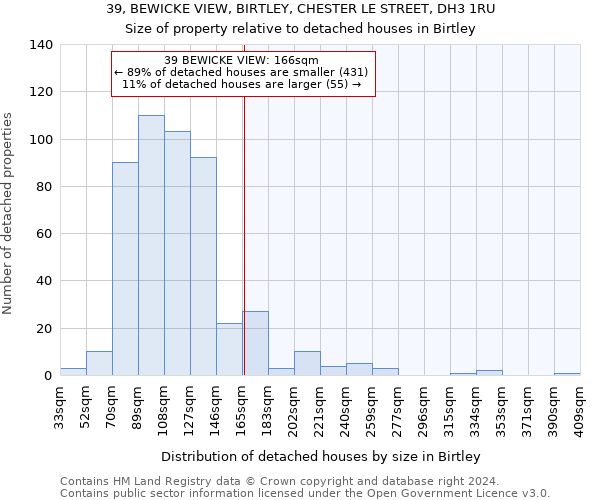 39, BEWICKE VIEW, BIRTLEY, CHESTER LE STREET, DH3 1RU: Size of property relative to detached houses in Birtley