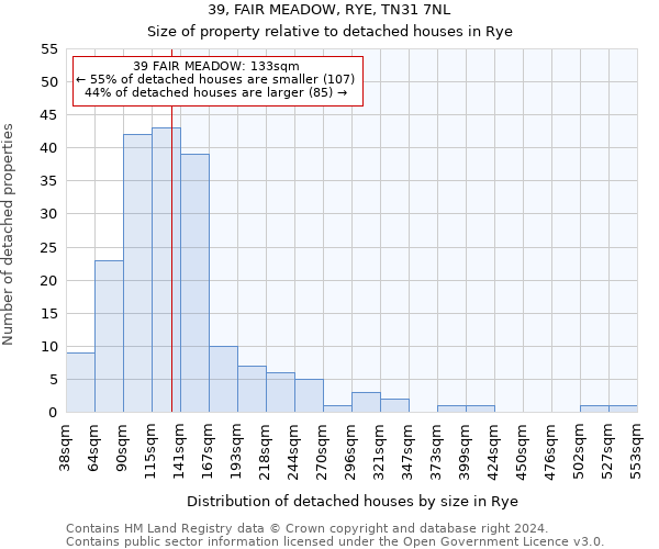 39, FAIR MEADOW, RYE, TN31 7NL: Size of property relative to detached houses in Rye