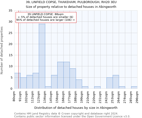 39, LINFIELD COPSE, THAKEHAM, PULBOROUGH, RH20 3EU: Size of property relative to detached houses in Abingworth
