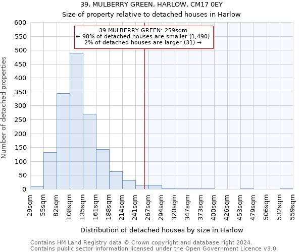 39, MULBERRY GREEN, HARLOW, CM17 0EY: Size of property relative to detached houses in Harlow
