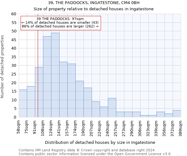 39, THE PADDOCKS, INGATESTONE, CM4 0BH: Size of property relative to detached houses in Ingatestone