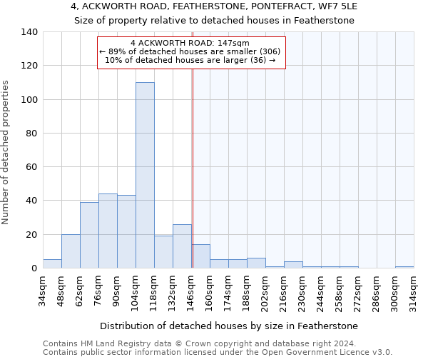 4, ACKWORTH ROAD, FEATHERSTONE, PONTEFRACT, WF7 5LE: Size of property relative to detached houses in Featherstone