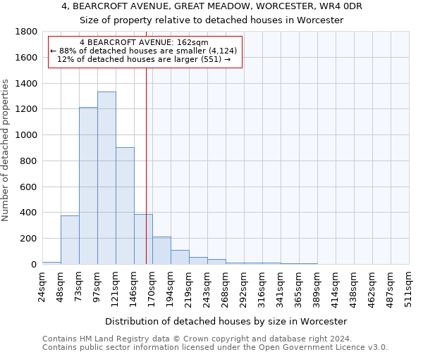 4, BEARCROFT AVENUE, GREAT MEADOW, WORCESTER, WR4 0DR: Size of property relative to detached houses in Worcester