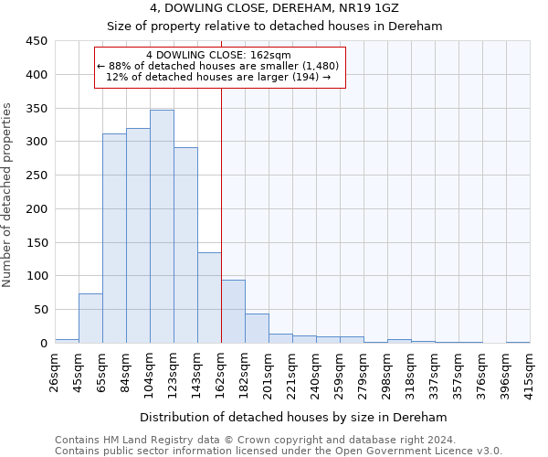 4, DOWLING CLOSE, DEREHAM, NR19 1GZ: Size of property relative to detached houses in Dereham