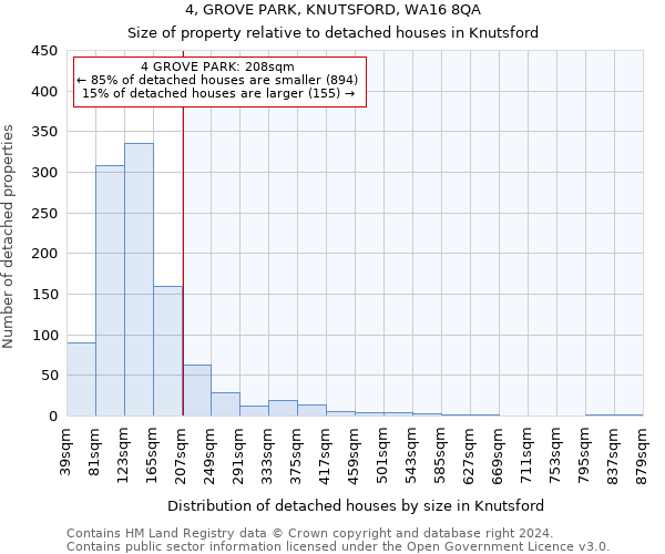 4, GROVE PARK, KNUTSFORD, WA16 8QA: Size of property relative to detached houses in Knutsford
