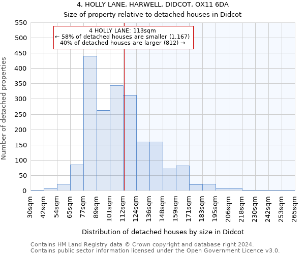 4, HOLLY LANE, HARWELL, DIDCOT, OX11 6DA: Size of property relative to detached houses in Didcot