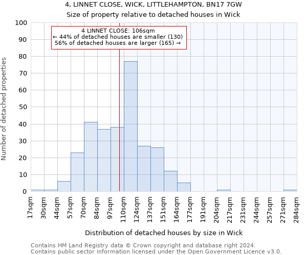 4, LINNET CLOSE, WICK, LITTLEHAMPTON, BN17 7GW: Size of property relative to detached houses in Wick