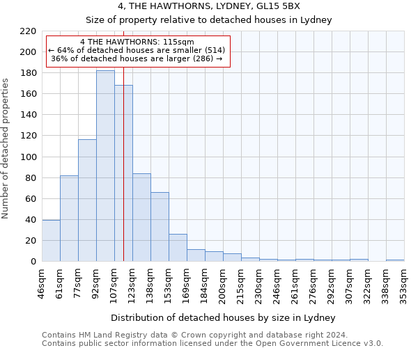 4, THE HAWTHORNS, LYDNEY, GL15 5BX: Size of property relative to detached houses in Lydney