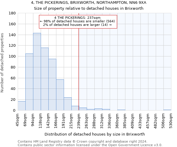 4, THE PICKERINGS, BRIXWORTH, NORTHAMPTON, NN6 9XA: Size of property relative to detached houses in Brixworth
