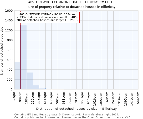 405, OUTWOOD COMMON ROAD, BILLERICAY, CM11 1ET: Size of property relative to detached houses in Billericay