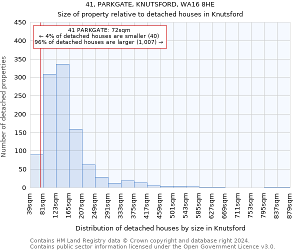 41, PARKGATE, KNUTSFORD, WA16 8HE: Size of property relative to detached houses in Knutsford