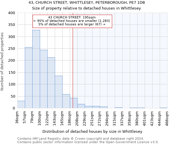 43, CHURCH STREET, WHITTLESEY, PETERBOROUGH, PE7 1DB: Size of property relative to detached houses in Whittlesey