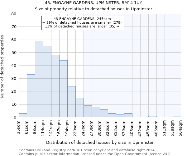 43, ENGAYNE GARDENS, UPMINSTER, RM14 1UY: Size of property relative to detached houses in Upminster