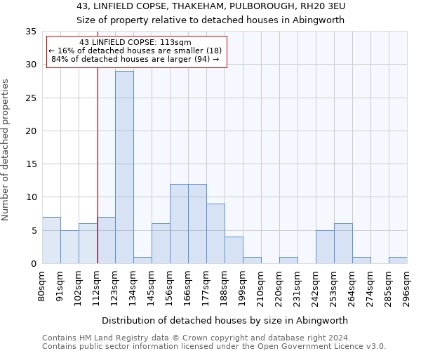 43, LINFIELD COPSE, THAKEHAM, PULBOROUGH, RH20 3EU: Size of property relative to detached houses in Abingworth