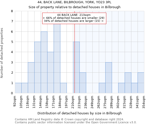 44, BACK LANE, BILBROUGH, YORK, YO23 3PL: Size of property relative to detached houses in Bilbrough